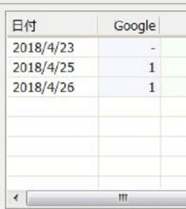 基本を知ること、教えること。